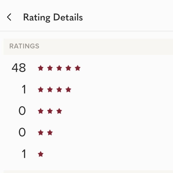 ⭐⭐⭐⭐⭐ - Picture 5 of 7